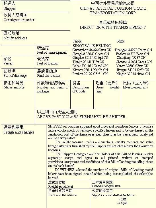 提單知識全方位解讀，看完這篇就夠了！