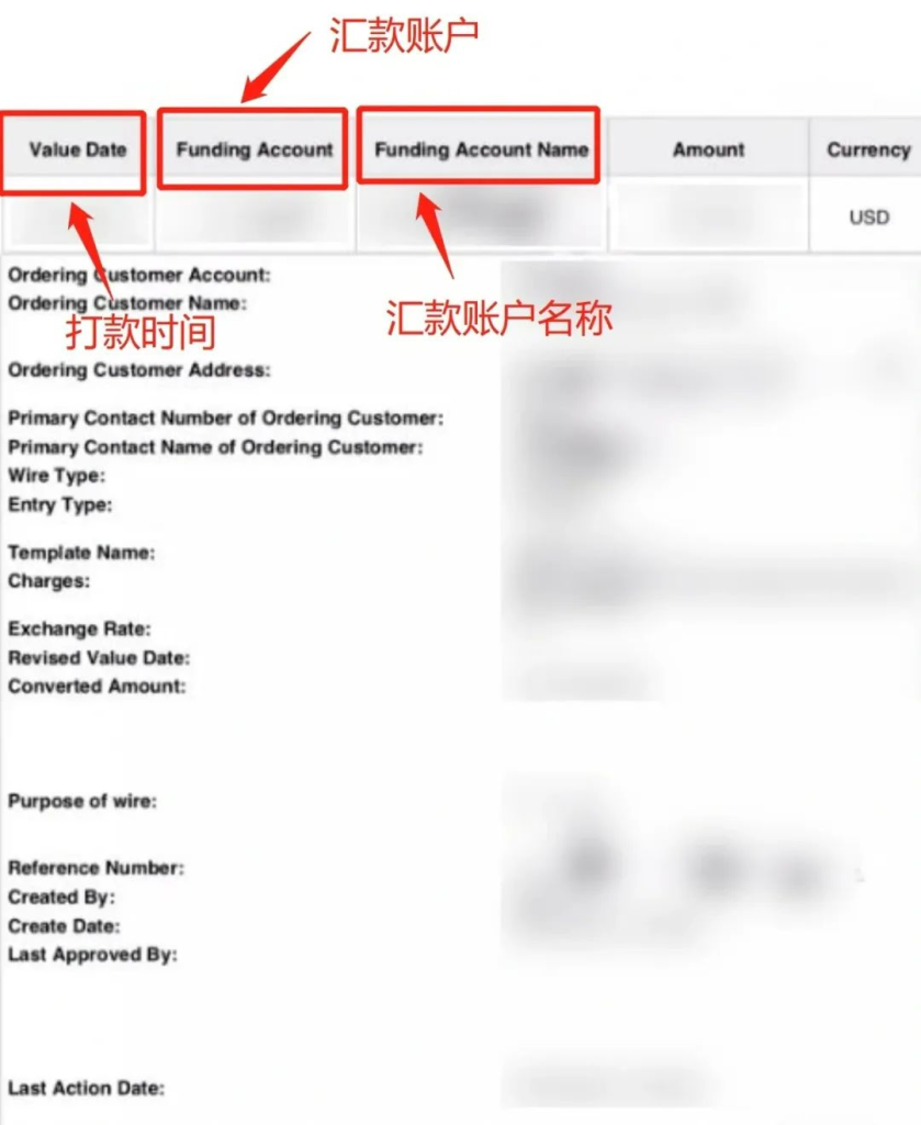 做外貿(mào)，怎能看不懂水單？