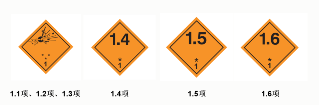 外貿(mào)人要了解清楚的危險品貨物分類 外貿(mào)人要了解清楚的危險品貨物分類