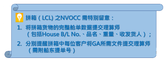 不理解共同海損？一篇文章告訴你