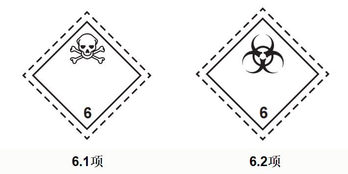 外貿(mào)人要了解清楚的危險品貨物分類 外貿(mào)人要了解清楚的危險品貨物分類