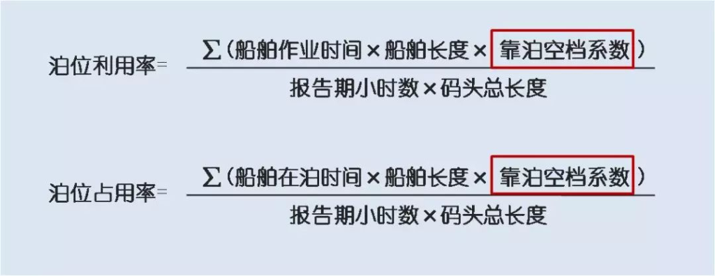 如何在成千上萬(wàn)的箱堆里精準(zhǔn)定位我的箱子? 如何在成千上萬(wàn)的箱堆里精準(zhǔn)定位我的箱子?